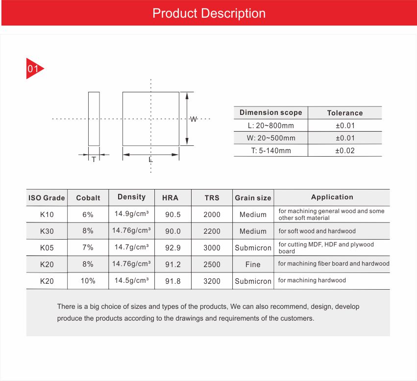 官网板材详情页 1