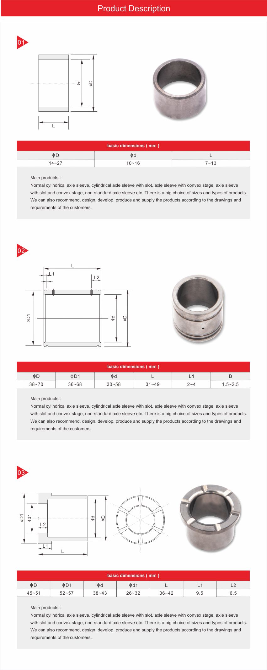 官网衬套详情页