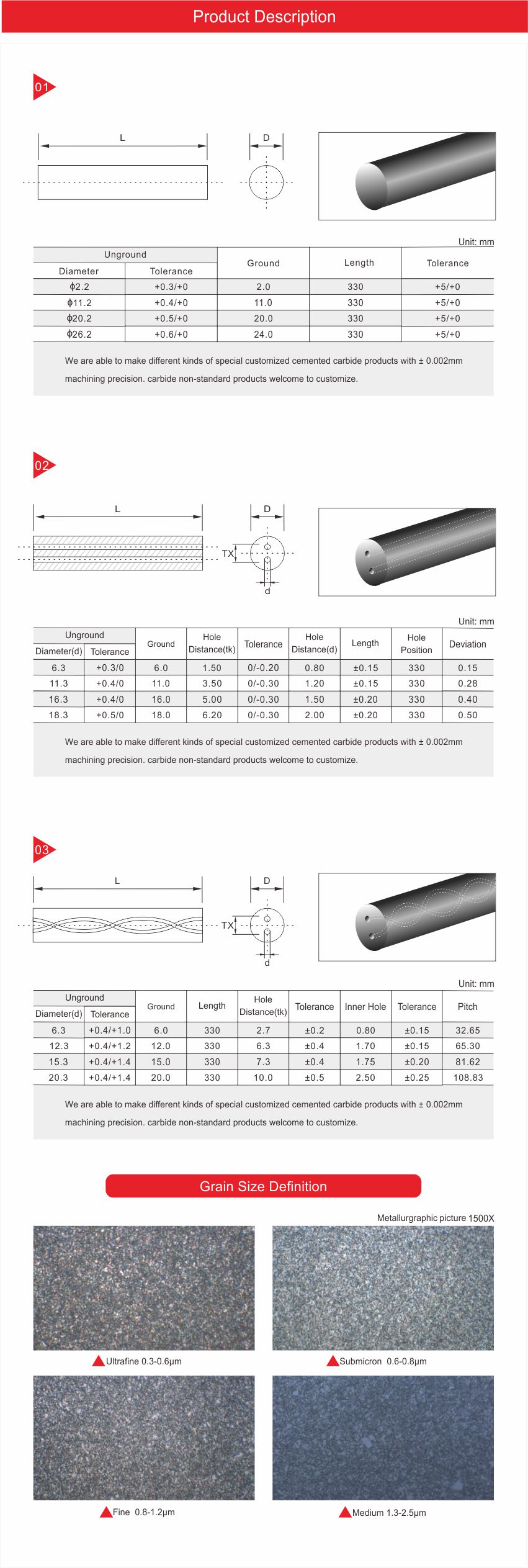 官网棒材详情页1