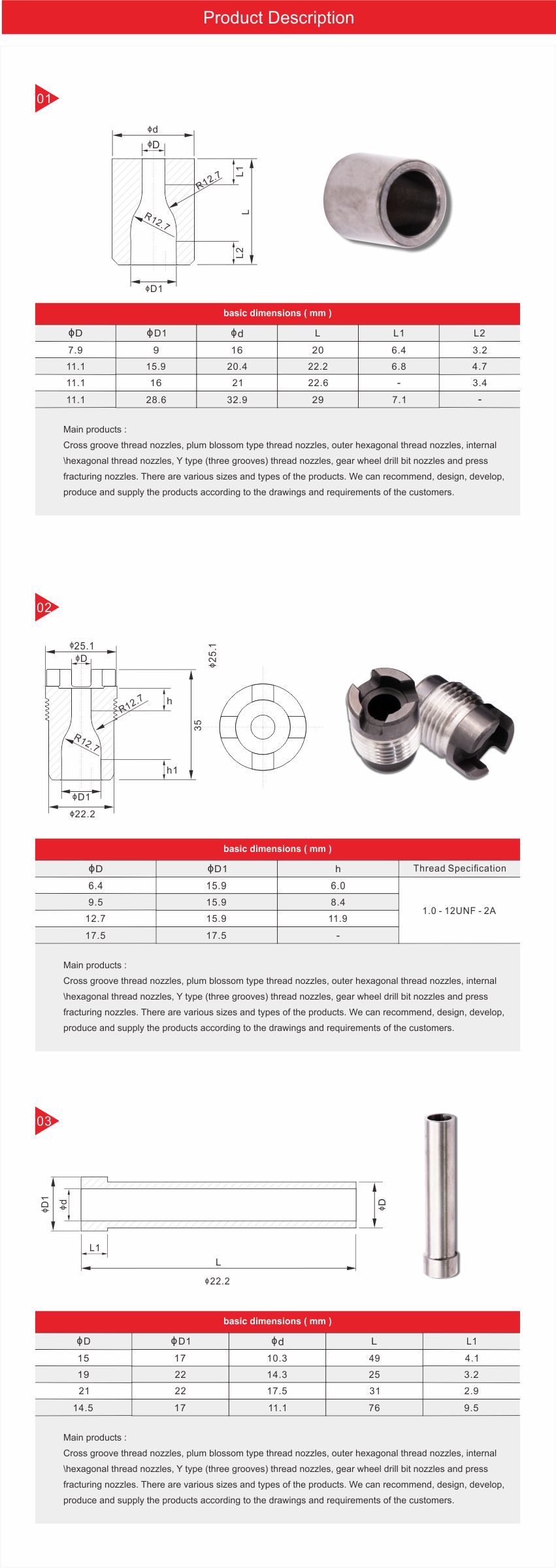 官网喷嘴详情页2