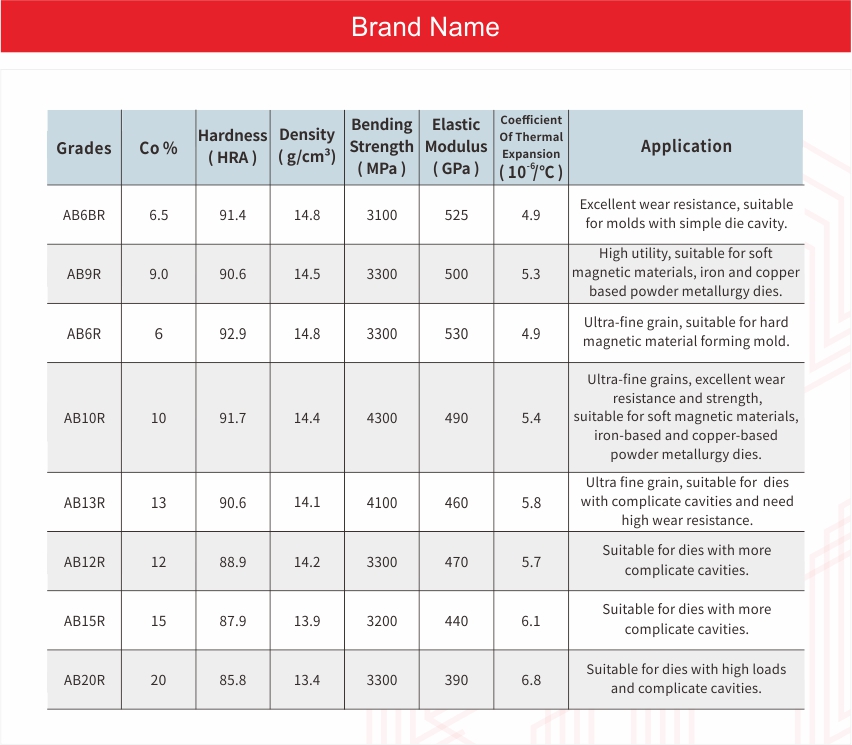 中国制造详情页2