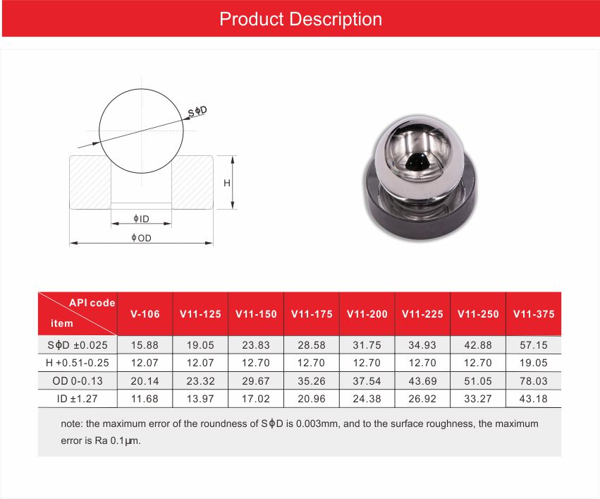 官网阀球阀座详情页2