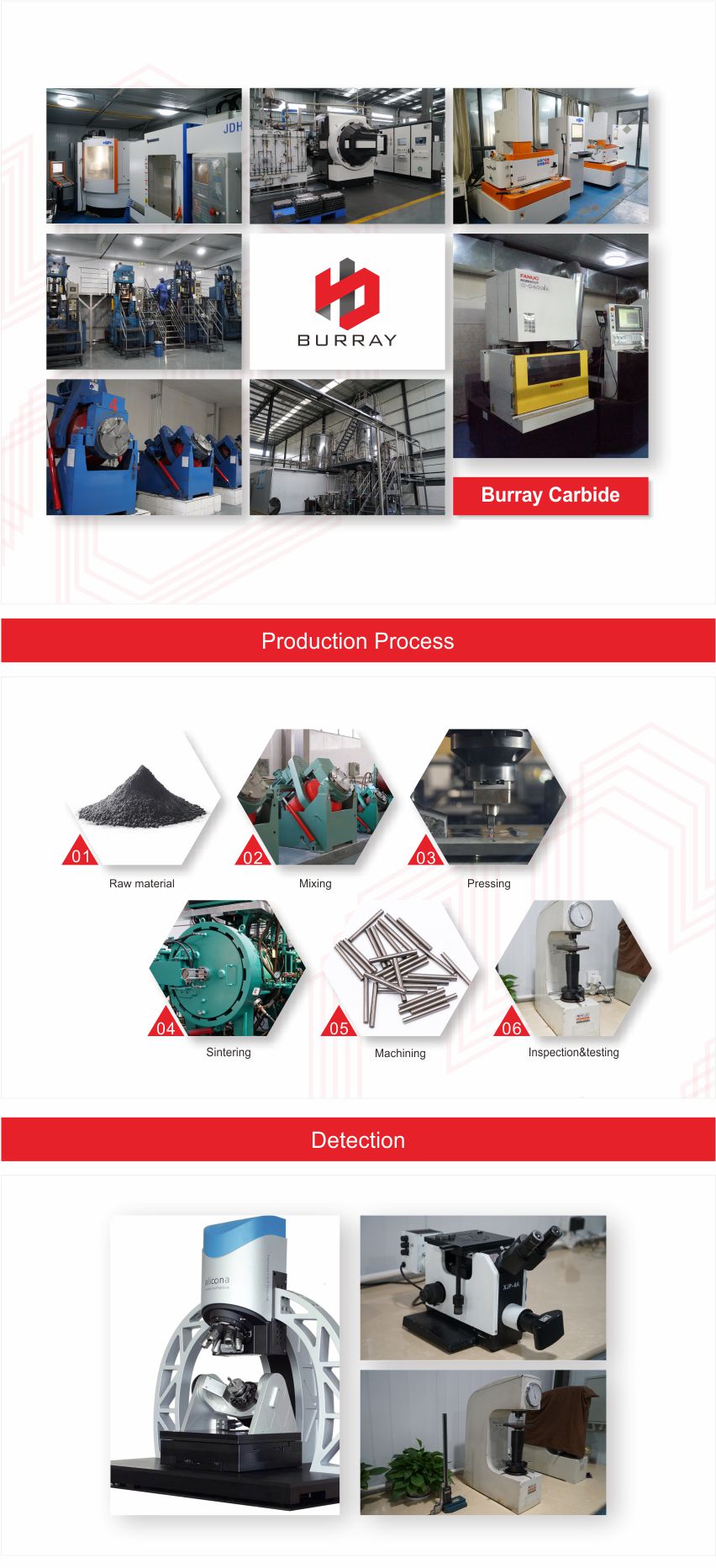 官网棒材详情页2